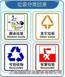 垃圾分類 垃圾分類